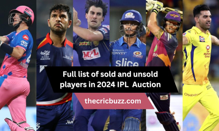 Full list of sold and unsold players in 2024 IPL  Auction