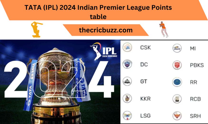 TATA (IPL) 2024 Indian Premier League Points table