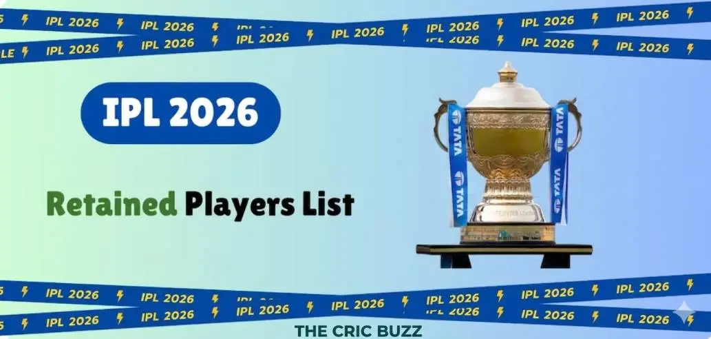 Retention List of Indian Premier League 2026: Full Team Updates