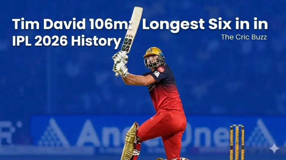 Tim David 106m: Longest Six in IPL 2026 History