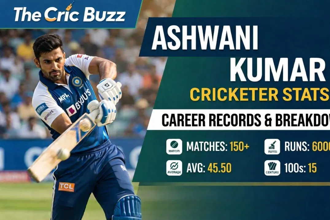 Ashwani Kumar Cricketer Stats: Career Records, Matches & Performance Breakdown