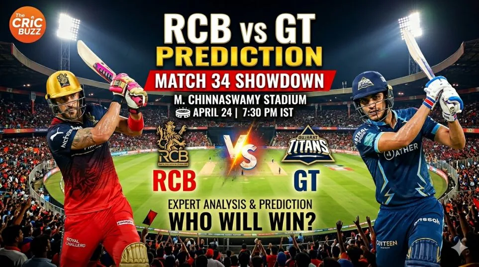 RCB vs GT Cricket Prediction: Match 34 Showdown at Chinn Swamy Stadium  IPL 2026, April 24
