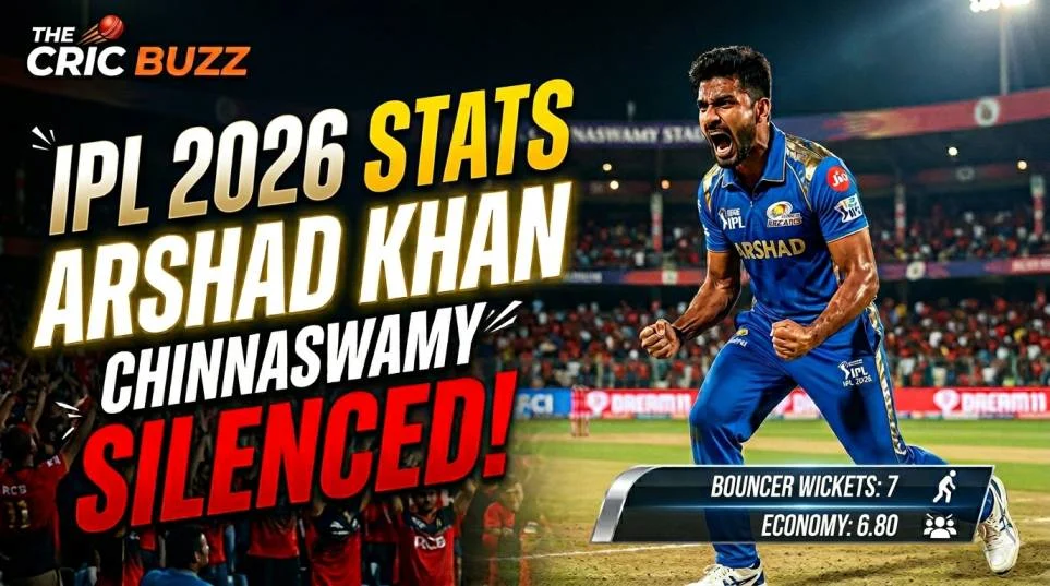 Arshad Khan Stats IPL 2026: The Left-Arm Pacer Who Silenced