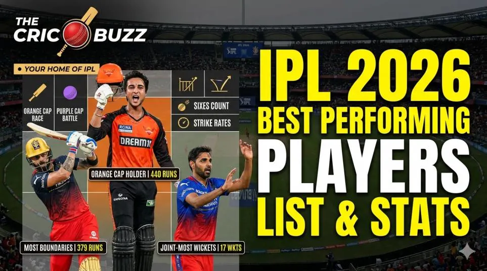 IPL 2026 Best Performing Players List And Stats