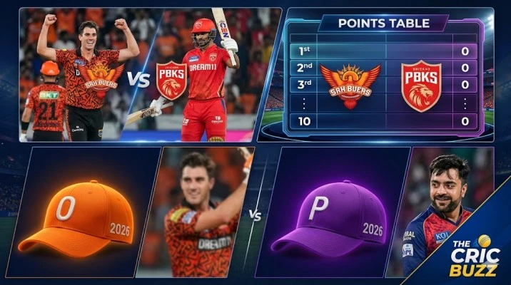 IPL 2026 Points Table: SRH vs PBKS Update, Orange and