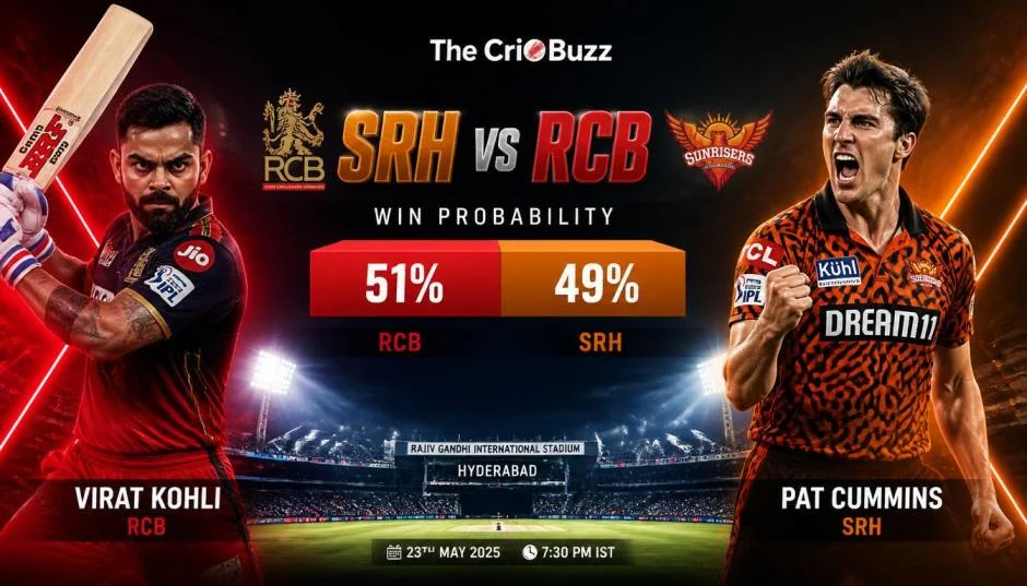 SRH vs RCB Match Prediction Today: Win Probability, Playoff Scenarios, and Hyderabad Pitch Report