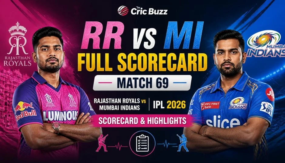 RR vs MI Full Scorecard, Match 69: Rajasthan Royals vs Mumbai Indians IPL 2026 Scorecard and Highlights